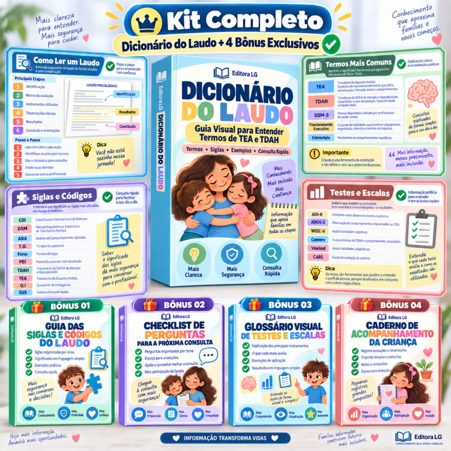 Mockup do Kit Completo Dicionário do Laudo